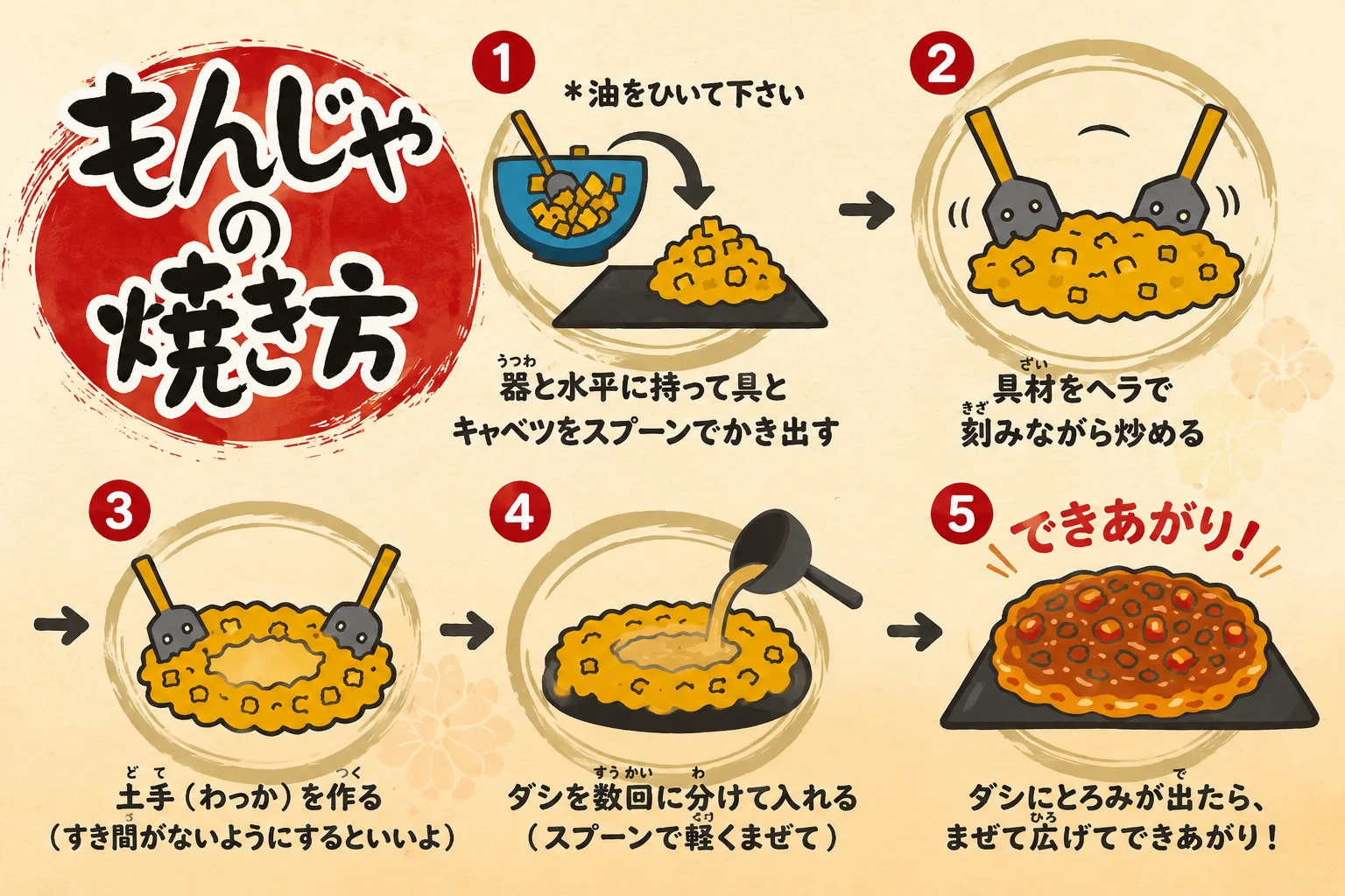 コースメニューイメージ